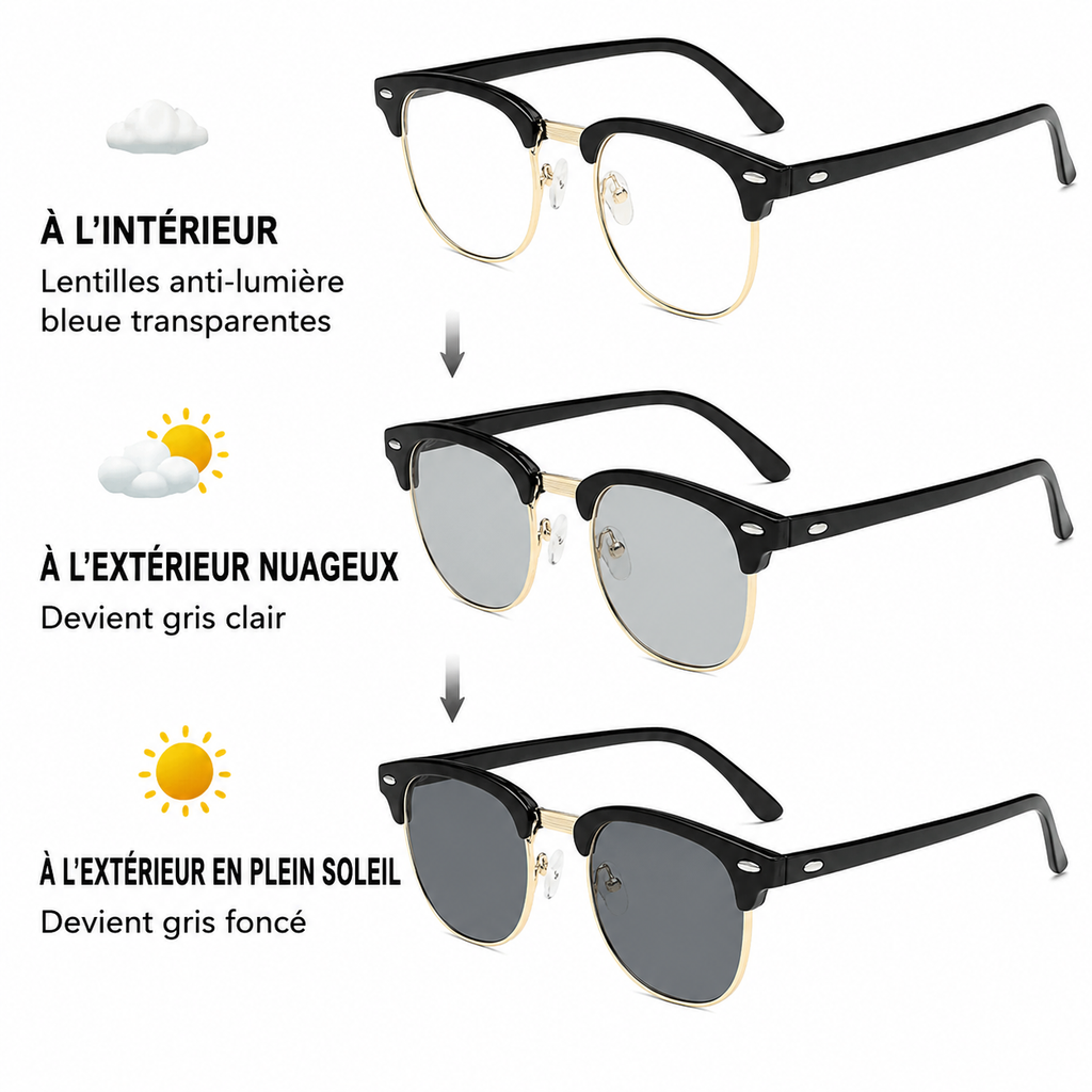 VisionMax - Lunettes Multifocales en Titane